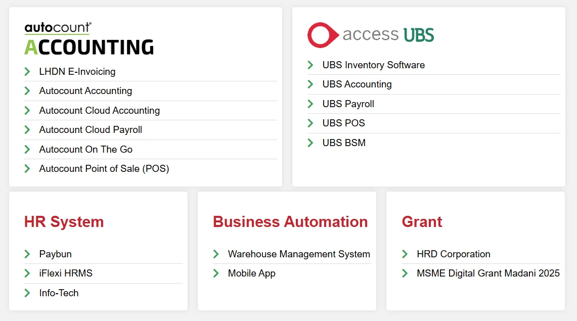 itsimple business software categories