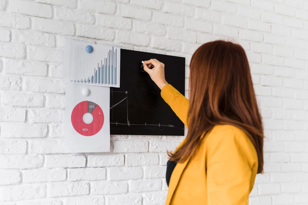 research-on-the-market-strategy-plan-ads