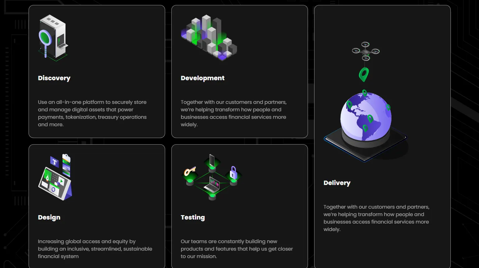 Development process section of the Blacksmith Innovation site